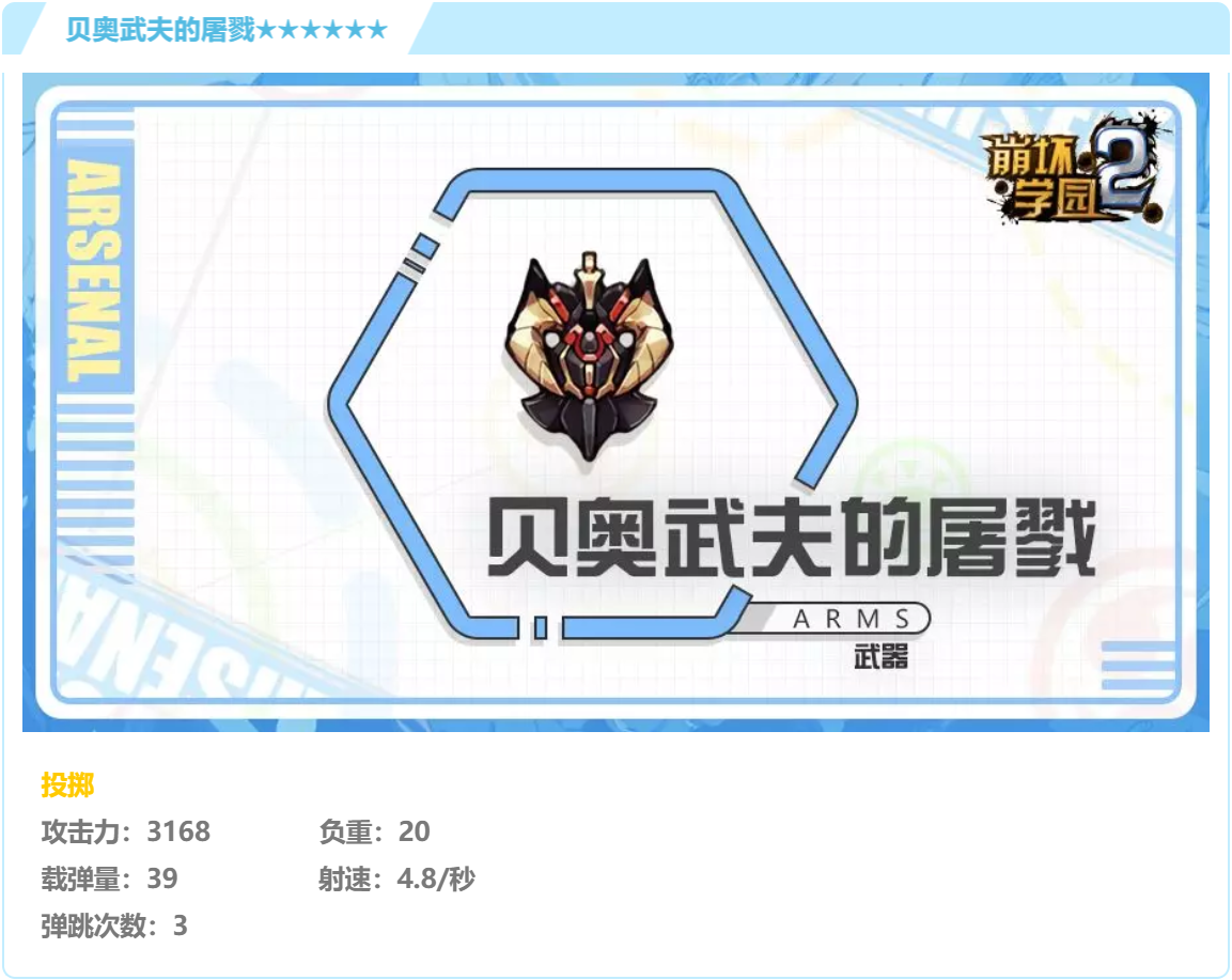 PCS（Pcs.是什么意思）